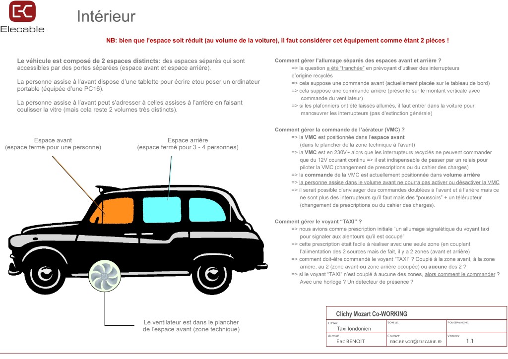 CR et Lampes Taxi londonien_03